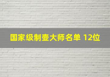 国家级制壶大师名单 12位